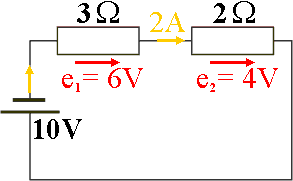 Circuito en serie