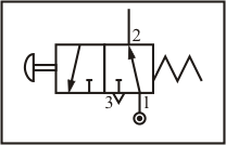 Válvula 3/2