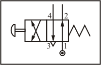 Válvula 4/2