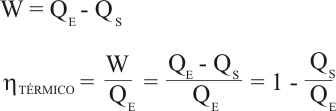 Rendimiento de Carnot