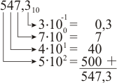 Sistema decimal